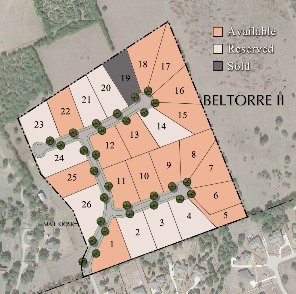 Beltorre Grand Endeavor Homes™